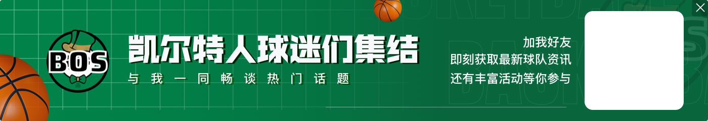ESPN专家团预测MVP:东契奇居首 SGA&华子进入前五 KD排在第十